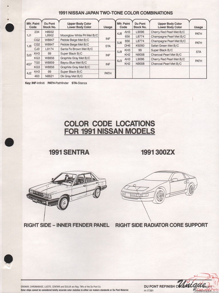 1991 Nissan Paint Charts DuPont 4